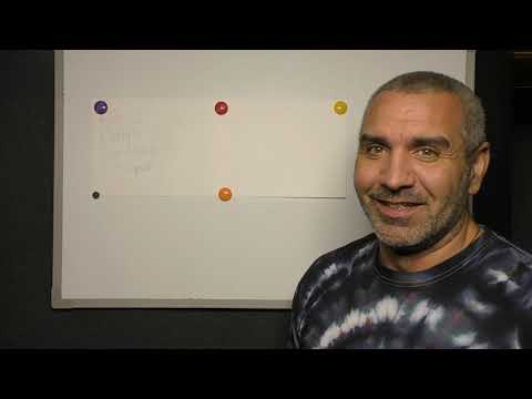 Видео: Теория ИН и ЯН для Практики в Чжень-Цзю терапии .  Часть 1.