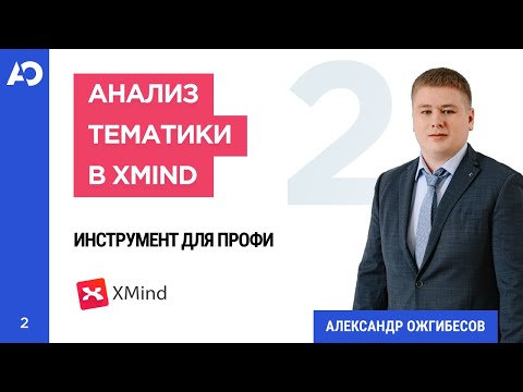 Видео: Mind карта тематики для создания семантического ядра. Как проанализировать конкурентов для семантики