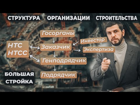 Видео: Схема организации строительства. Структура и участники строительства.