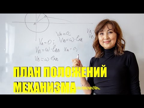 Видео: ЛЕКЦИЯ #4. ТММ. План положения механизма.Кинематика.