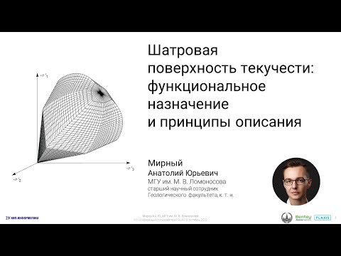 Видео: Шатровая поверхность текучести: функциональное назначение и принципы описания