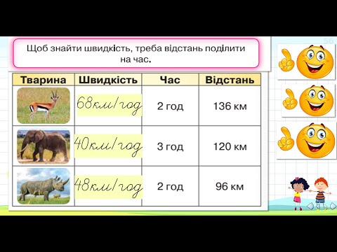 Видео: Швидкість | Знаходження швидкості | 4 клас нуш