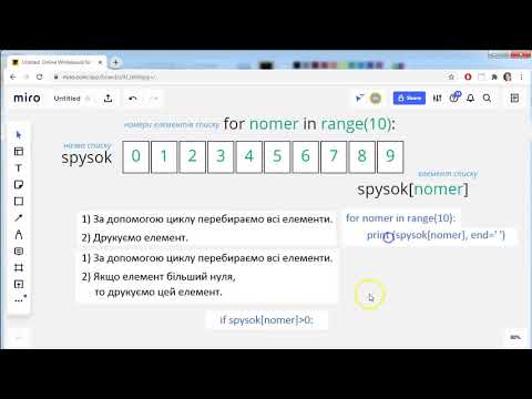 Видео: Друк додатних елементів списку Python