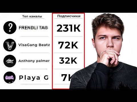 Видео: Все про продвижение БИТОВ в 2024 от А до Я... БЕЗ ВОДЫ!