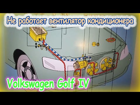 Видео: Volkswagen Golf IV - Не работает вентилятор кондиционера