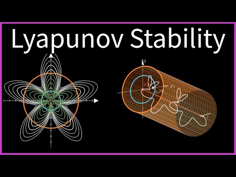 Видео: Наглядное объяснение устойчивости по Ляпунову