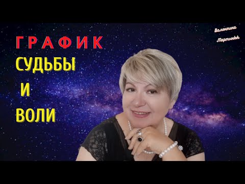 Видео: Как построить график Судьбы и Воли по дате рождения [пошаговое построение]. Валентина Мартынюк.