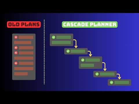 Видео: Как успешно планировать | Планировщик Cascade | Ежемесячное и годовое планирование