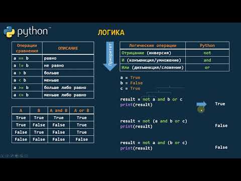 Видео: Урок 23. Python! Логические операторы И, ИЛИ, НЕ (and, or, not) ! Операторы сравнения !