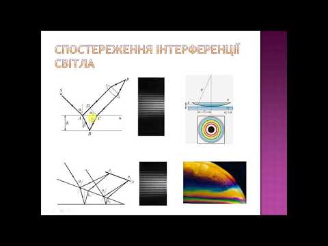 Видео: Урок 17.3 Інтерференція.