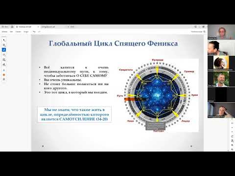 Видео: Смена Ключей. Шокирующее Взросление.