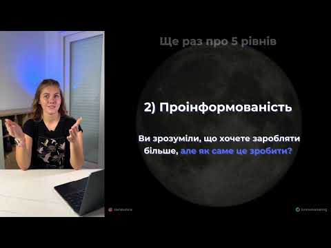Видео: Подивіться це, щоб нарешті навчитися ПРОДАВАТИ через контент