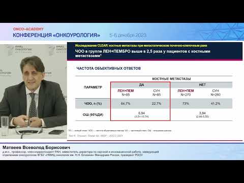 Видео: Эффективность комбинации ленватиниба с пембролизумабом у разных гр.пациентов в 1-й линии терапии МРП