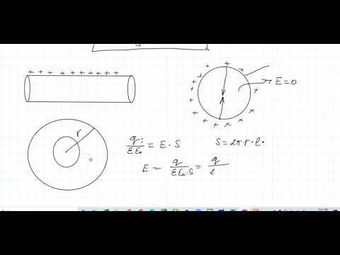 Видео: конденсаторын багтаамж гаргалгаа