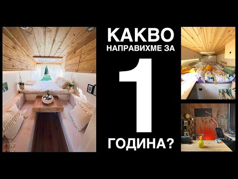 Видео: Какво направихме за 1 година?