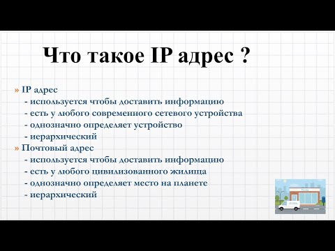 Видео: 4.1 Что такое IP адрес ? Маршрутизация и коммутация для начинающих