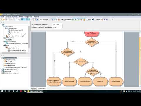 Видео: PromRisk 1 - обзор возможностей
