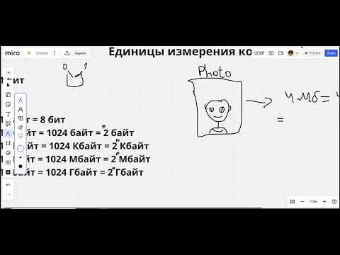 Видео: Единицы измерения информации