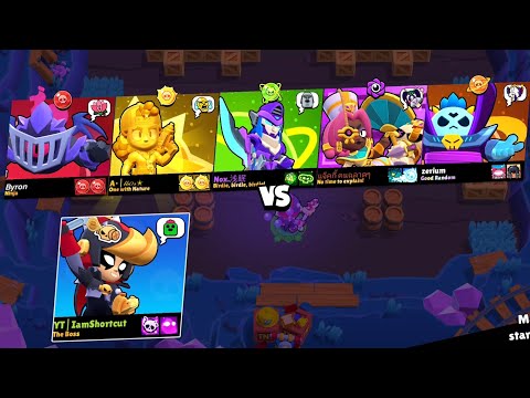 Видео: Какой босс лучший в Большой Игре 🤔 | Brawl Stars