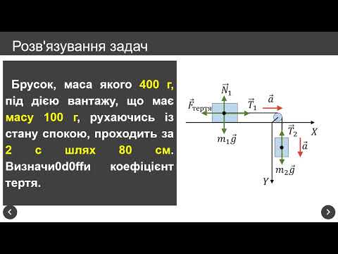 Видео: Розвязування задач