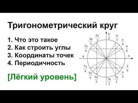 Видео: Тригонометрический круг