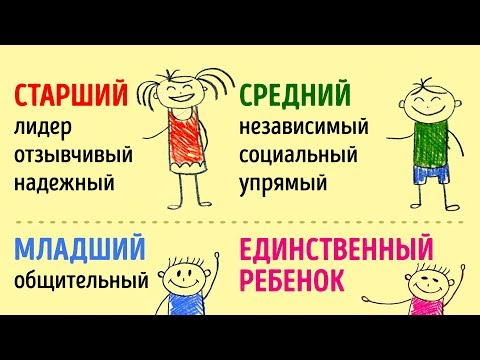 Видео: КАК ПОРЯДОК РОЖДЕНИЯ ФОРМИРУЕТ ВАШУ ЛИЧНОСТЬ?