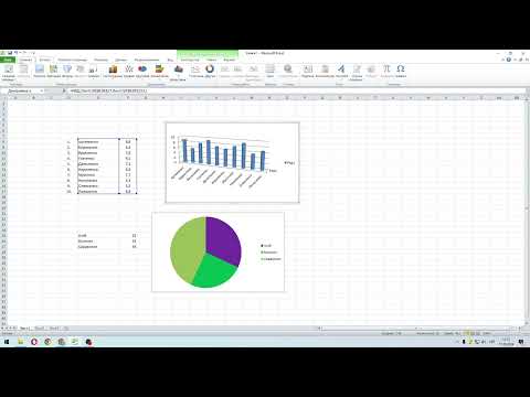 Видео: Візуалізація