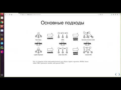 Видео: Практические аспекты работы с задачей NER - Андрей Лукьяненко