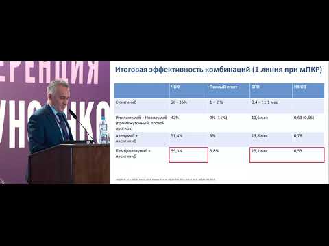 Видео: Иммунотерапия в исследованиях. Онкоурология