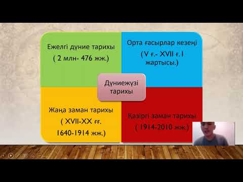 Видео: Дүние жүзі тарихы 1 сабақ