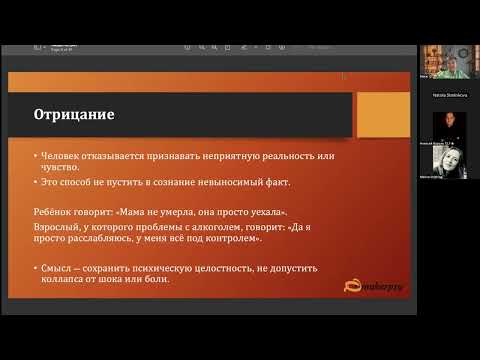 Видео: Психоанализ-6. Примитивные защиты-1
