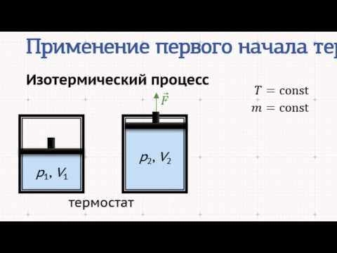 Видео: Видеоурок "Основные формулы и методические рекомендации по решению задач на основы термодинамики"