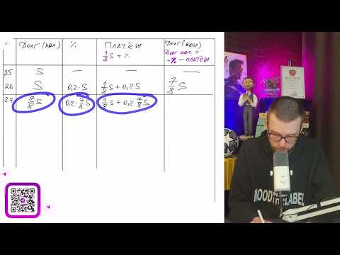 Видео: В июле 2025 года планируется взять кредит в банке на 8 лет. Условия его возврата таковы - №16211