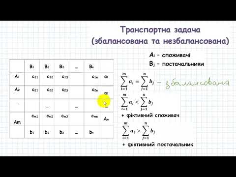 Видео: 3007 Транспортна задача (збалансована та незбалансована)