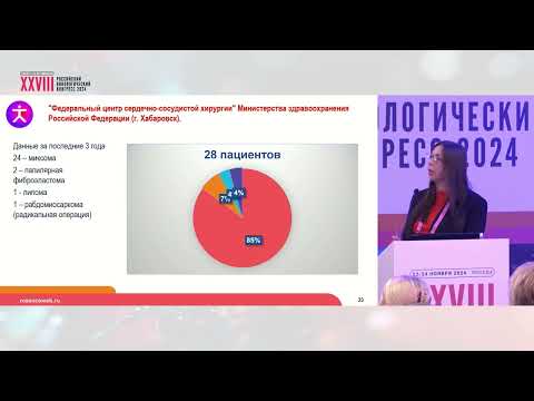 Видео: Опухоли сердца