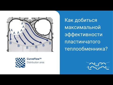 Видео: Как добиться максимальной эффективности пластинчатого теплообменника?