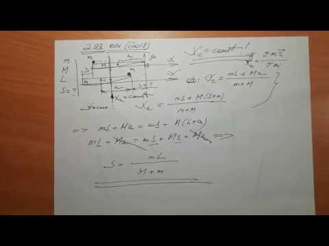 Видео: 2.98 кпи (2019) = 1.118 ир