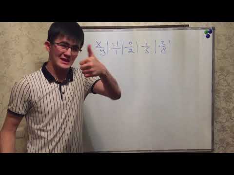 Видео: Түзудің теңдеуі