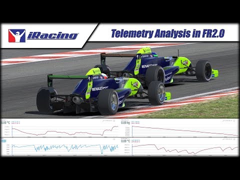 Видео: Анализ телеметрии и выявление причины падения скорости в финальной гонке AOR Formula Renault в SPA.