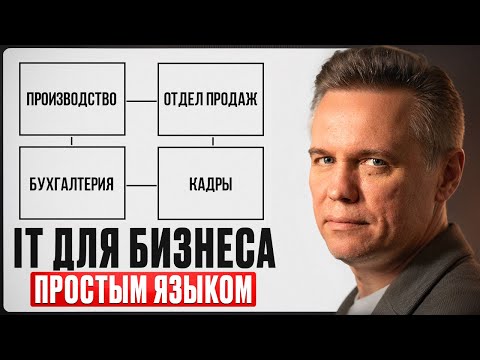Видео: САМОЕ ВАЖНОЕ об IT-архитектуре за 15 минут! / Что такое архитектура информационных систем?