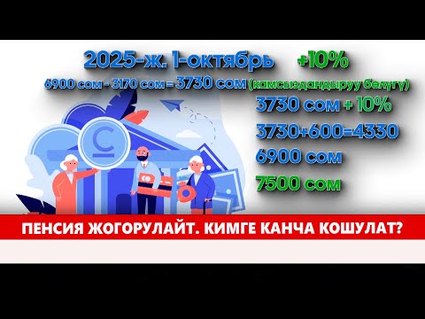 Видео: Пенсия жогорулайт. Кимге канча кошулат?