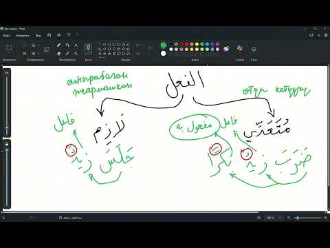 Видео: Сарф илими. Бина китеби. 2-сабак.