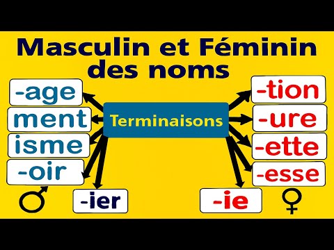 Видео: Существительные мужского и женского рода — полный и простой для понимания урок!