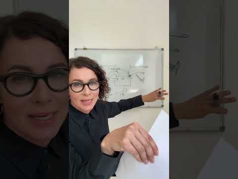 Видео: Критерии успешной жизни после 50-ти! Как стать счастливым наконец? | Ответы на вопросы | Психолог