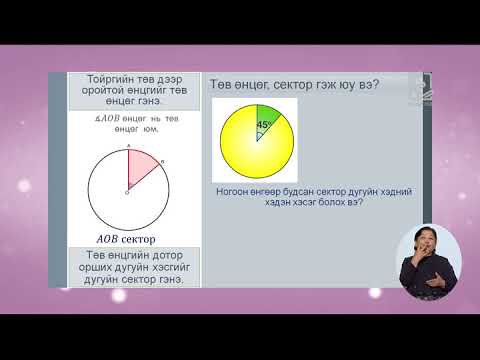 Видео: 7 р анги Математик 2020 03 16 Өгөгдлийг дүрслэх
