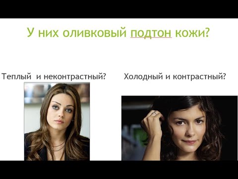 Видео: Оливковый подтон кожи. Какой бывает, как распознать и как подобрать косметику?