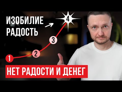 Видео: 4 стадии отношения с Творцом. На 2й ЖИЗНЬ ИЗМЕНИТСЯ