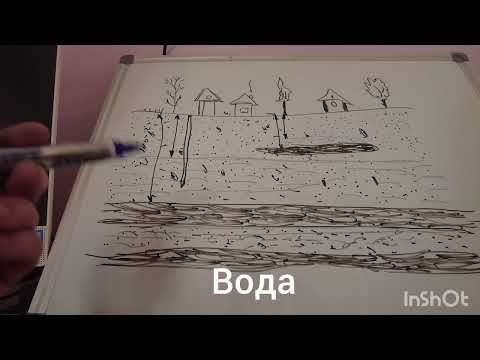 Видео: ОПРЕДЕЛИМСЯ С ПОНЯТИЯМИ // пылающий ответ на комментарии через губу.