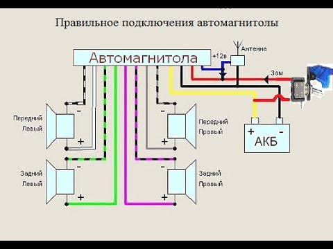 Видео: Подключения автомагнитолы через тумблер