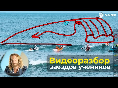 Видео: Видеоразбор заездов учеников нашей школы. Школа сёрфинга Easy Surf на Бали.